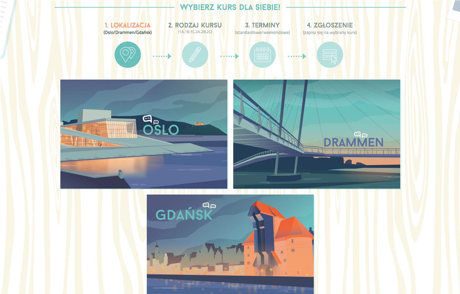 wybór lokalizacji kursu